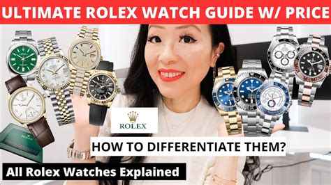 first rolex watch price|all Rolex models and prices.